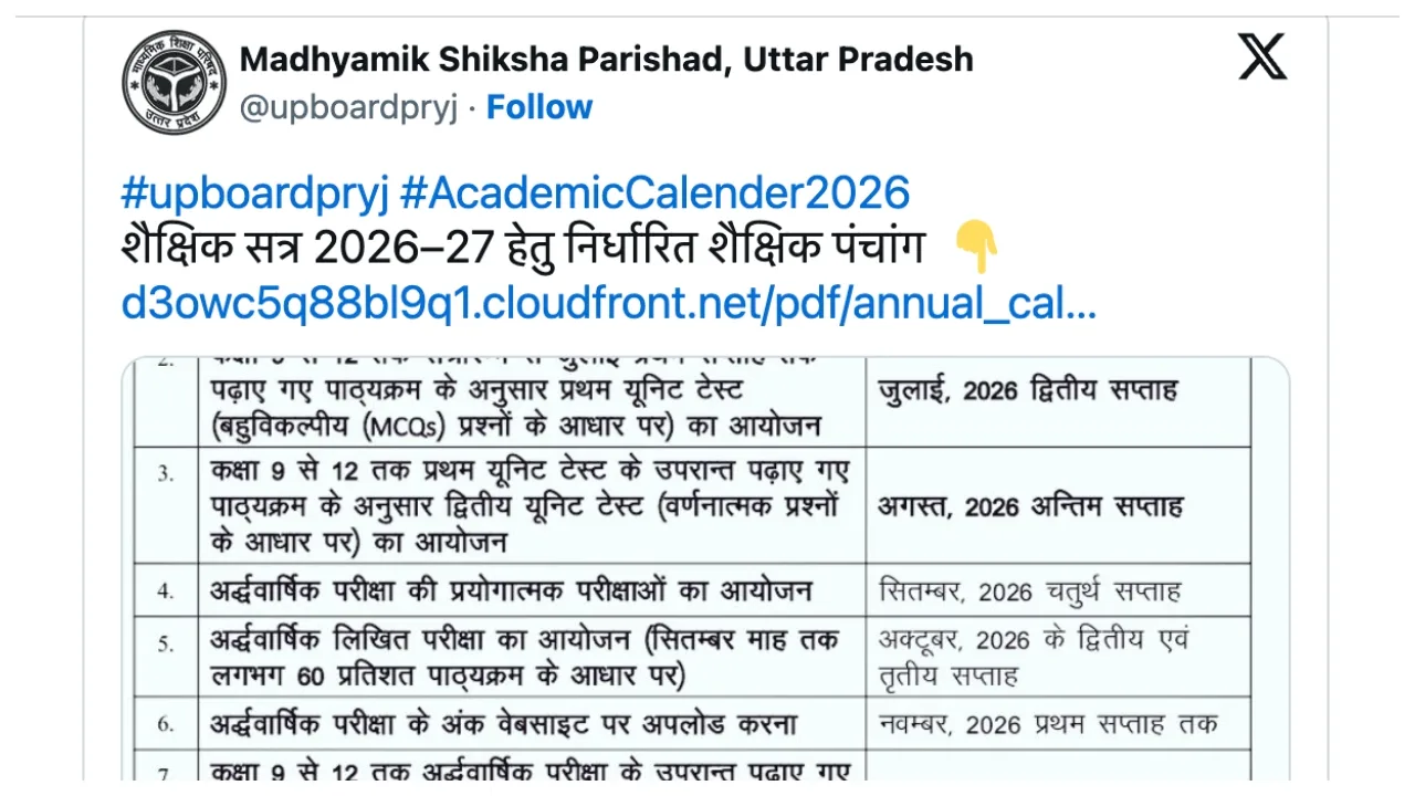 UP Board Academic Calendar 2026-27 Out: Full Exam Schedule, Dates & Key Updates