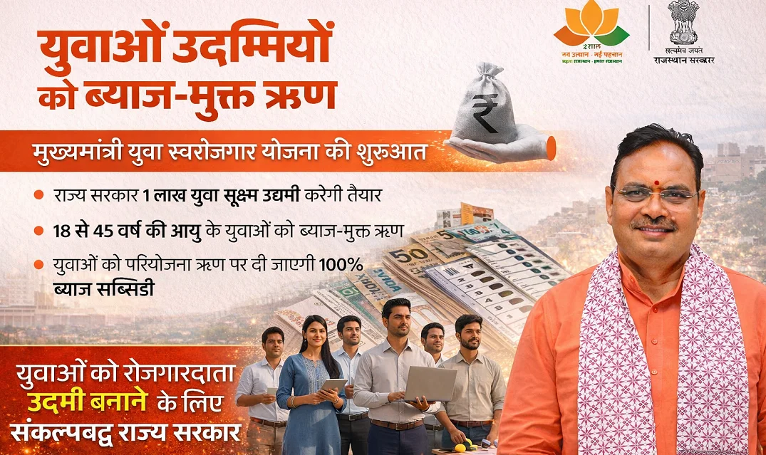 Mukhyamantri Yuva Swarozgar Yojana 2026 | MYSY Rajasthan Government of Rajasthan
